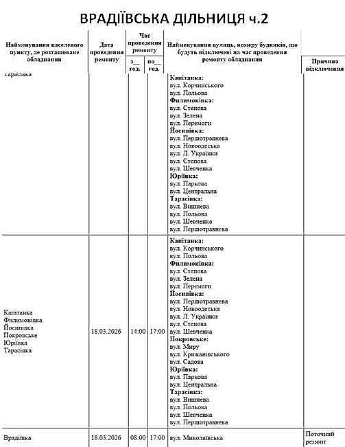 Відключення світла у Миколаєві 18 березня: адреси