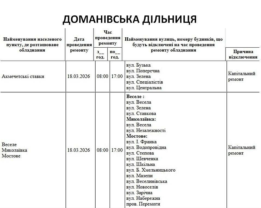 Відключення світла у Миколаєві 18 березня: адреси