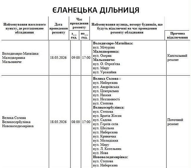 Відключення світла у Миколаєві 18 березня: адреси