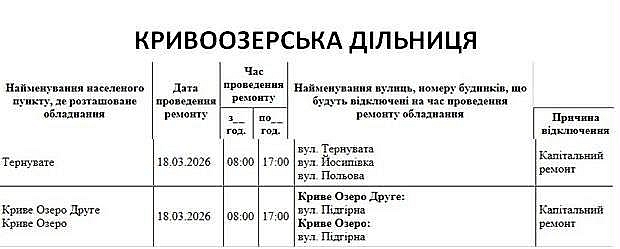 Відключення світла у Миколаєві 18 березня: адреси