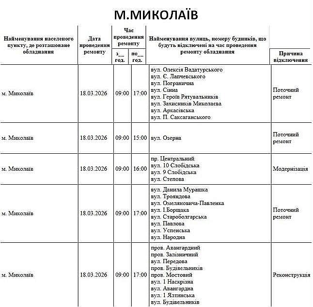 Відключення світла у Миколаєві 18 березня: адреси