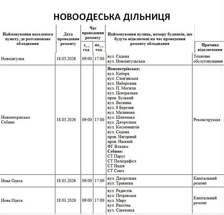 Відключення світла у Миколаєві 18 березня: адреси