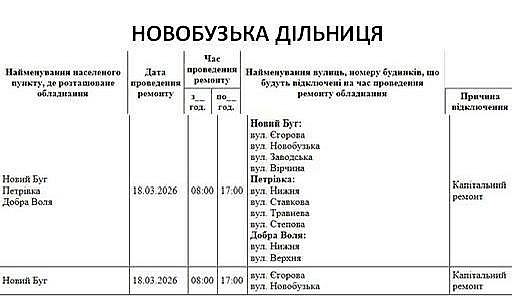 Відключення світла у Миколаєві 18 березня: адреси