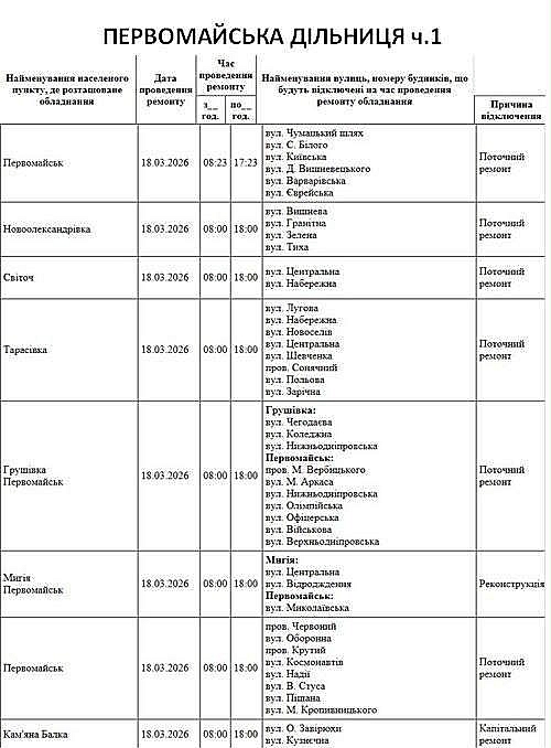 Відключення світла у Миколаєві 18 березня: адреси
