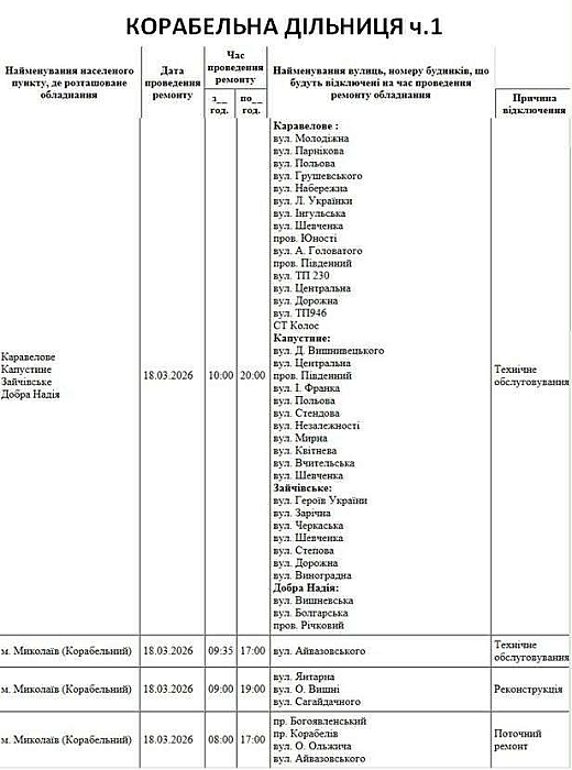 Відключення світла у Миколаєві 18 березня: адреси