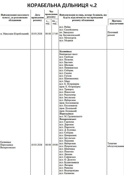 Відключення світла у Миколаєві 18 березня: адреси