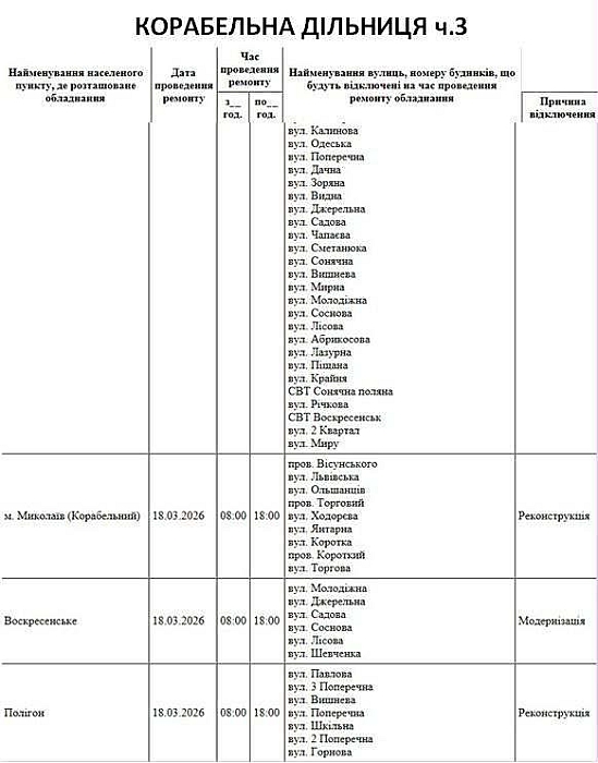 Відключення світла у Миколаєві 18 березня: адреси