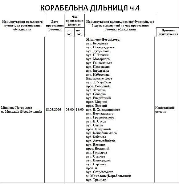 Відключення світла у Миколаєві 18 березня: адреси