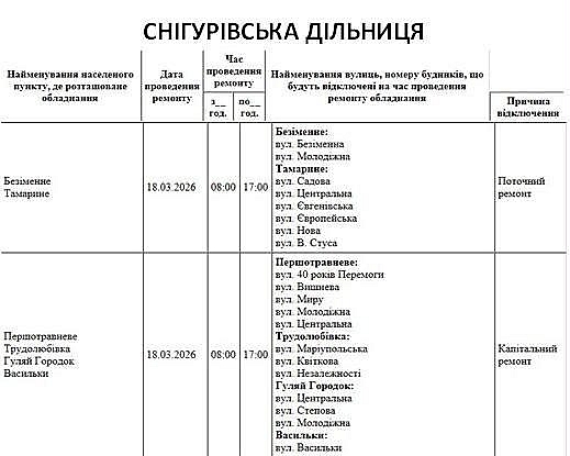 Відключення світла у Миколаєві 18 березня: адреси
