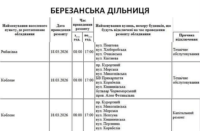 Відключення світла у Миколаєві 18 березня: адреси