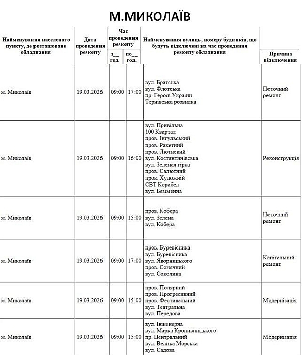 Відключення світла через ремонт: які вулиці Миколаєва буде знеструмлено 19 березня