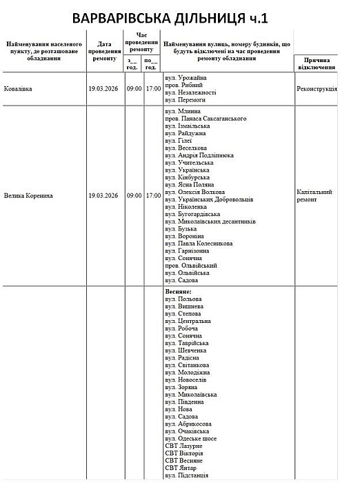 Відключення світла через ремонт: які вулиці Миколаєва буде знеструмлено 19 березня