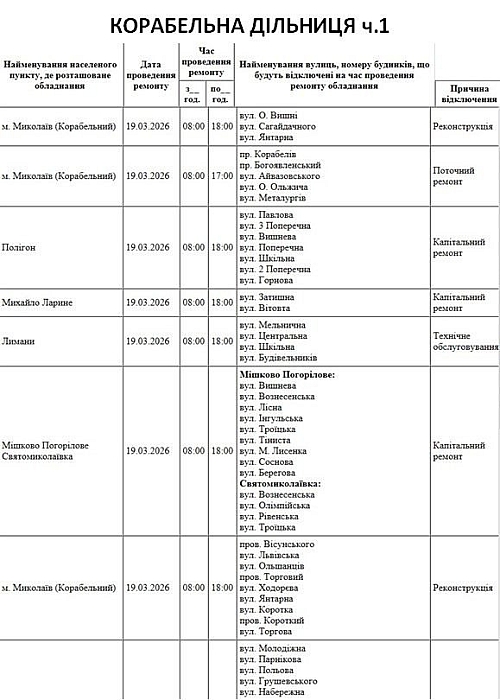 Відключення світла через ремонт: які вулиці Миколаєва буде знеструмлено 19 березня