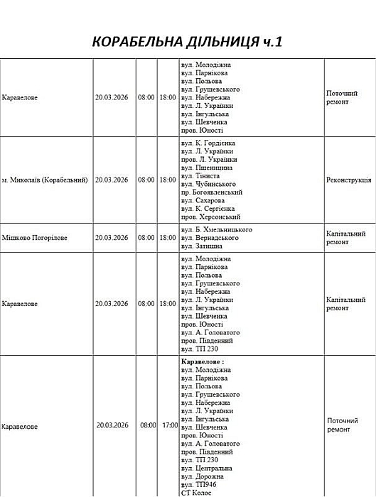 Отключение света из-за ремонта: какие улицы Николаева будут обесточены 20 марта