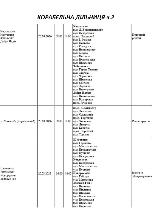 Отключение света из-за ремонта: какие улицы Николаева будут обесточены 20 марта