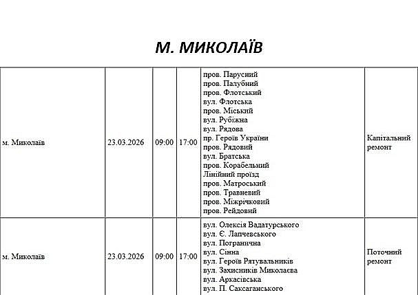Масштабне відключення світла: півтори сотні вулиць Миколаєва буде знеструмлено