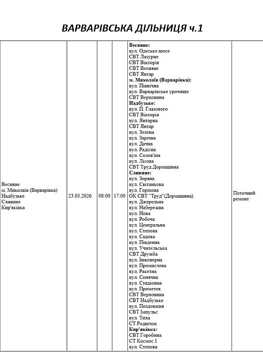 Масштабне відключення світла: півтори сотні вулиць Миколаєва буде знеструмлено