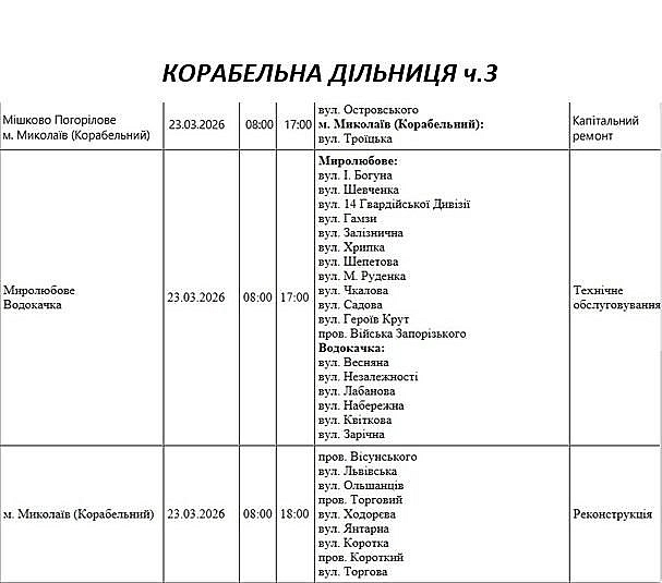 Масштабне відключення світла: півтори сотні вулиць Миколаєва буде знеструмлено