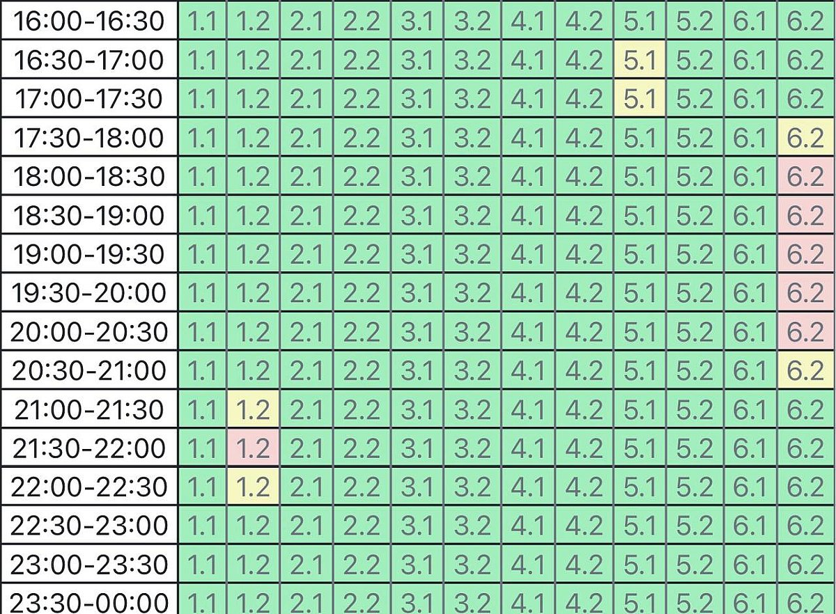 Отключение света в Николаевской области: какие графики будут действовать 23 марта. ОБНОВЛЕНО