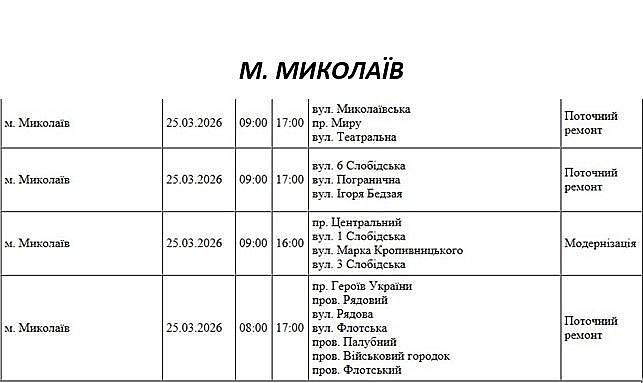 Отключение света из-за ремонта: какие улицы Николаева будут обесточены 25 марта