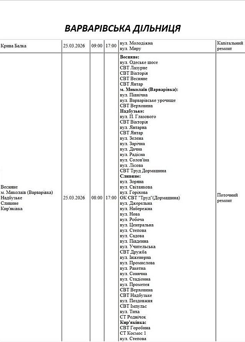 Отключение света из-за ремонта: какие улицы Николаева будут обесточены 25 марта