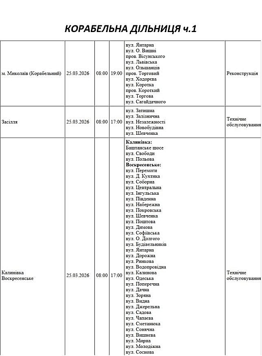 Отключение света из-за ремонта: какие улицы Николаева будут обесточены 25 марта