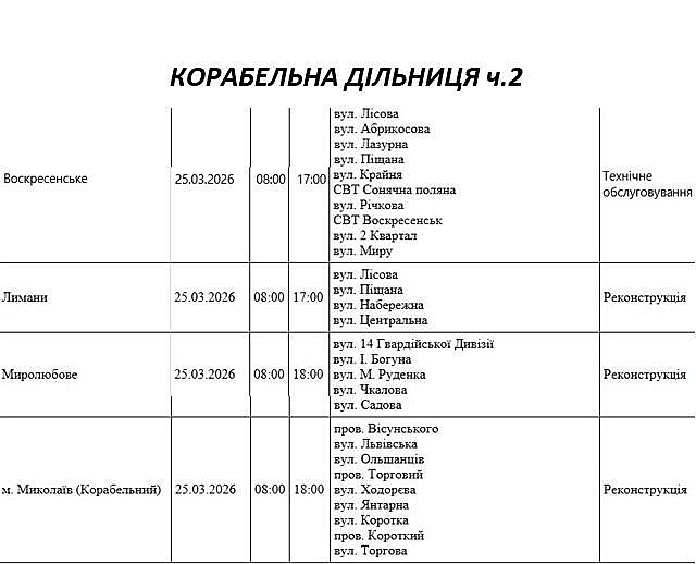 Отключение света из-за ремонта: какие улицы Николаева будут обесточены 25 марта
