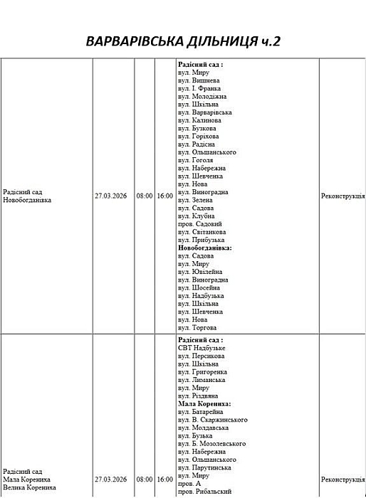 Отключение света из-за ремонта: какие улицы Николаева будут обесточены 27 марта