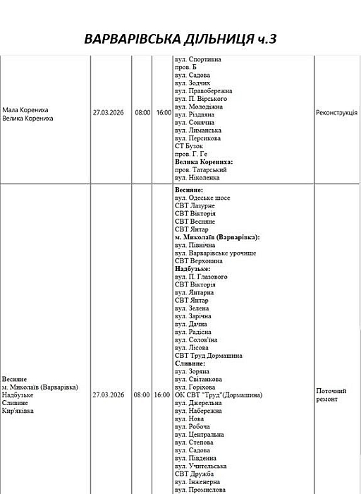 Отключение света из-за ремонта: какие улицы Николаева будут обесточены 27 марта