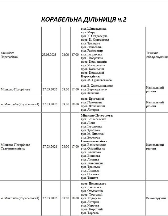 Отключение света из-за ремонта: какие улицы Николаева будут обесточены 27 марта