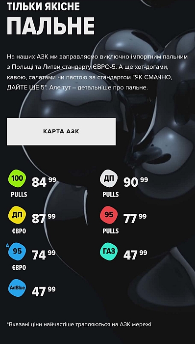 Горючее на популярных заправках Украины стало еще дороже: новые цены