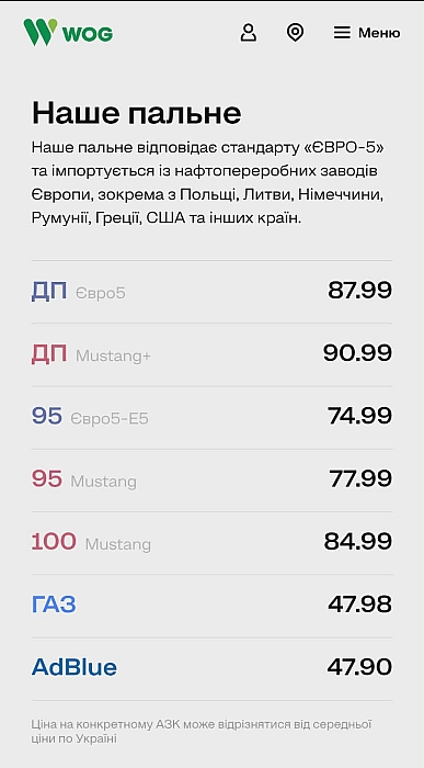 Горючее на популярных заправках Украины стало еще дороже: новые цены