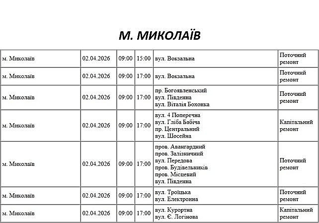 Отключение света из-за ремонта: какие улицы Николаева будут обесточены 2 апреля