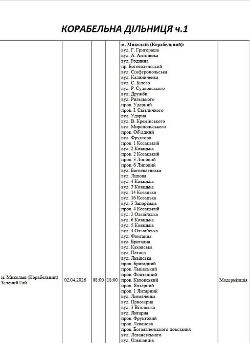 Отключение света из-за ремонта: какие улицы Николаева будут обесточены 2 апреля