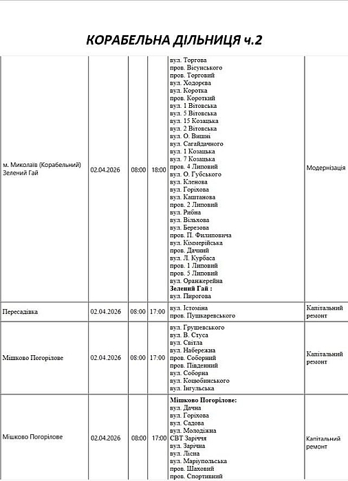 Отключение света из-за ремонта: какие улицы Николаева будут обесточены 2 апреля