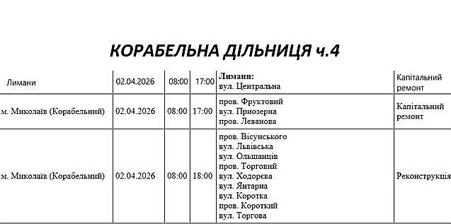 Отключение света из-за ремонта: какие улицы Николаева будут обесточены 2 апреля