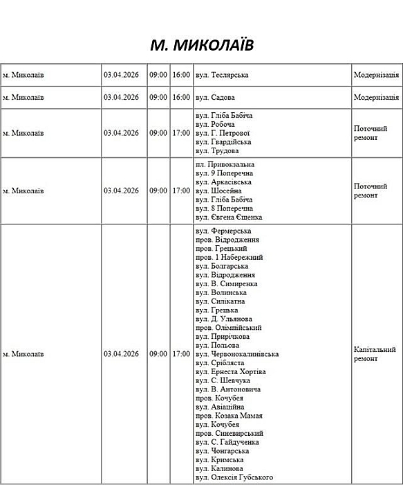 Отключение света из-за ремонта: какие улицы Николаева будут обесточены 3 апреля