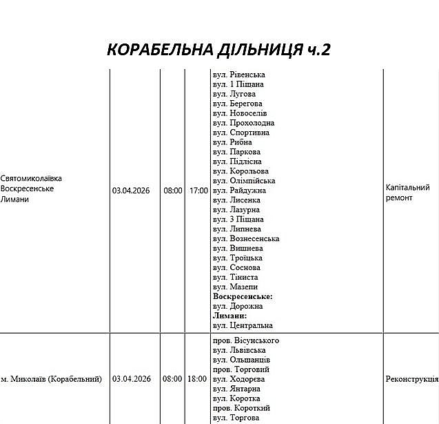 Отключение света из-за ремонта: какие улицы Николаева будут обесточены 3 апреля