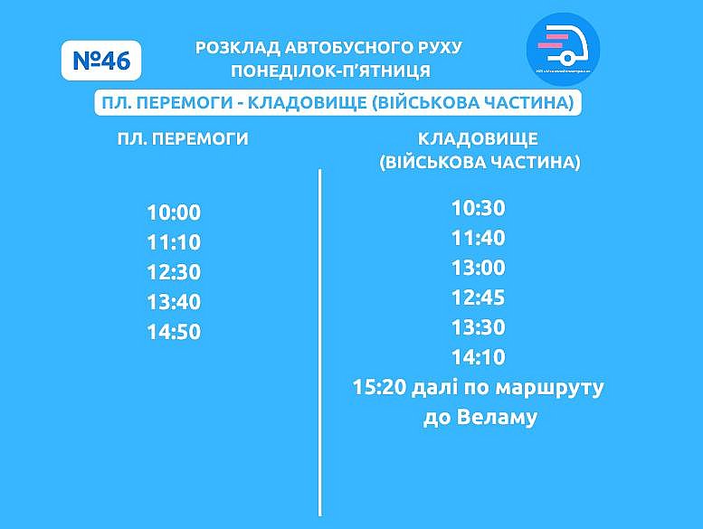 Поминальные дни в Николаеве: вводятся два новых маршрута (графики)