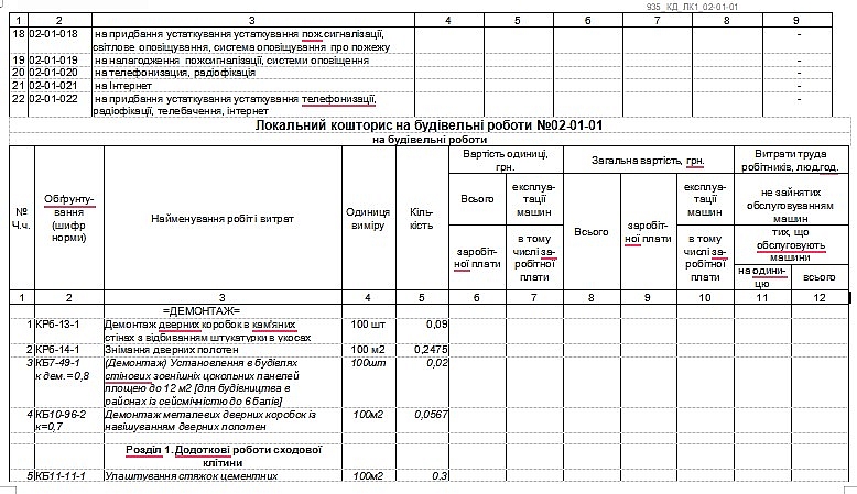 Укриття в підвалі ліцею №38 хочуть облаштувати за 11 млн грн