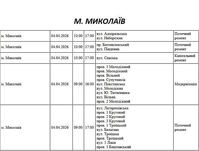 Відключення світла через ремонт: які вулиці Миколаєва буде знеструмлено 4 квітня