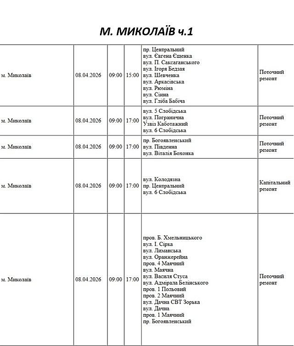 Отключение света из-за ремонта: какие улицы Николаева будут обесточены 8 апреля
