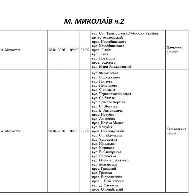 Отключение света из-за ремонта: какие улицы Николаева будут обесточены 8 апреля