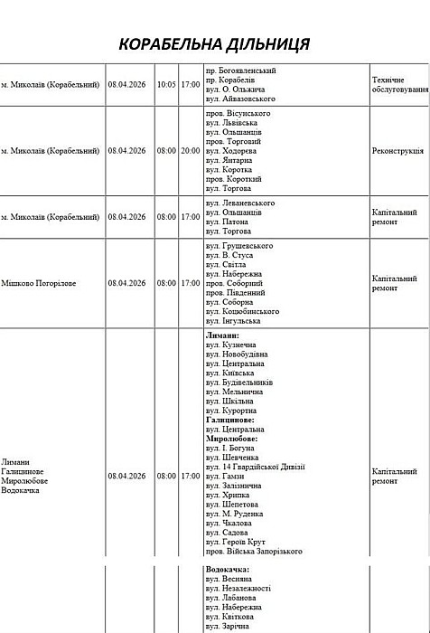 Отключение света из-за ремонта: какие улицы Николаева будут обесточены 8 апреля