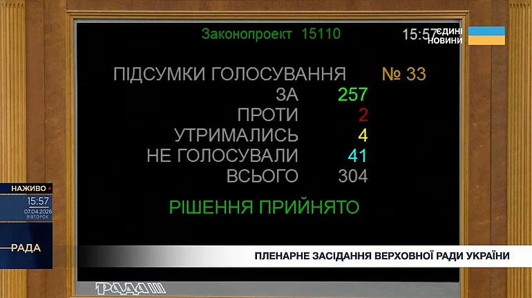 Рада продовжила військовий збір ще на три роки після війни