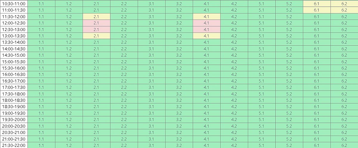 В Николаеве и области вводят графики отключения света
