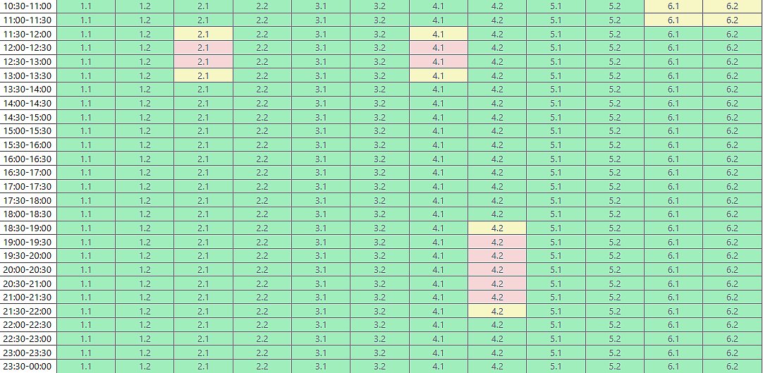 В Николаеве и области вечером будут отключать свет: актуальный график
