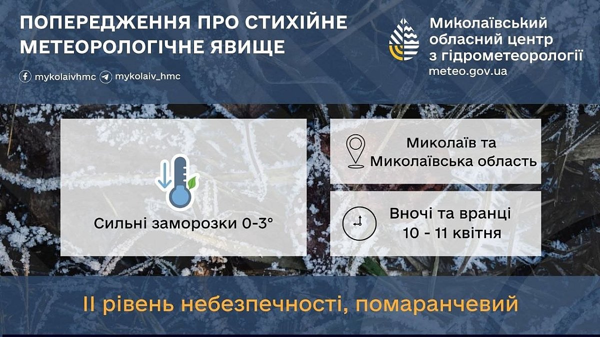 Сильні заморозки обіцяють синоптики на Миколаївщині 10-11 квітня