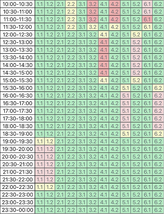Еще одну очередь отключат в Николаевской области: обновленный график (по состоянию на 11:00) 