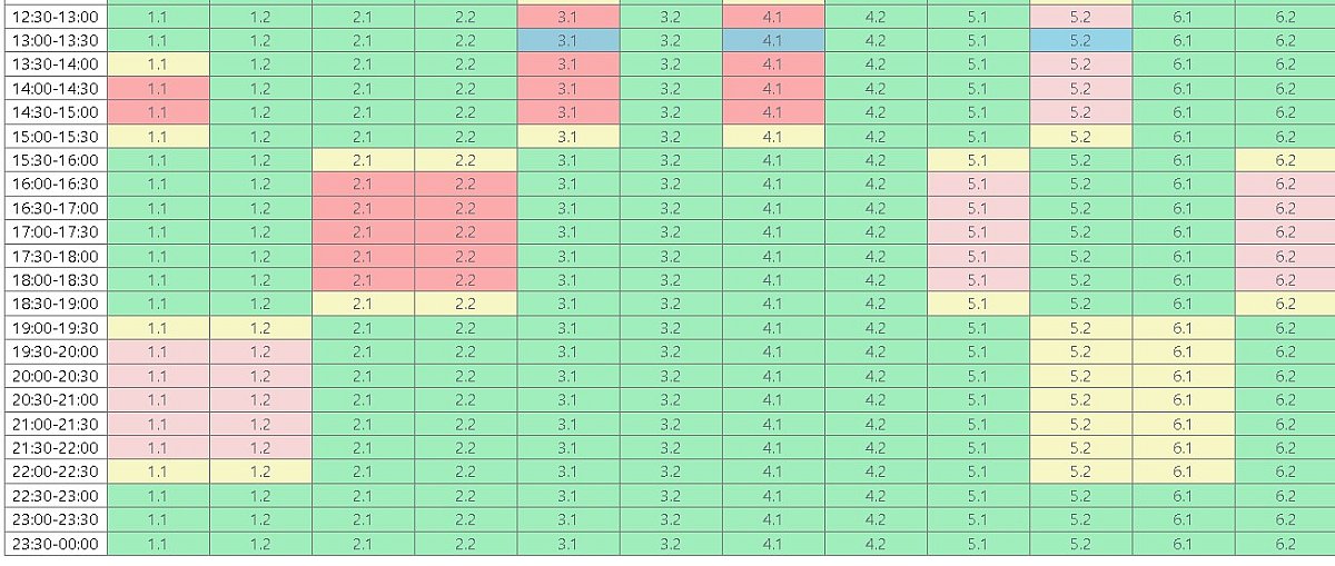 График отключения света в Николаевской области снова обновили: данные на 13:30